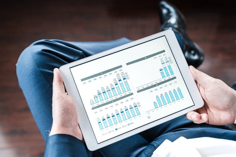 Sales Pipeline Management